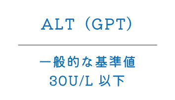 ALT（GPT）一般的な基準値30U/L 以下